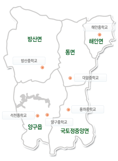 양구군 관내 교육기관 중학교현황