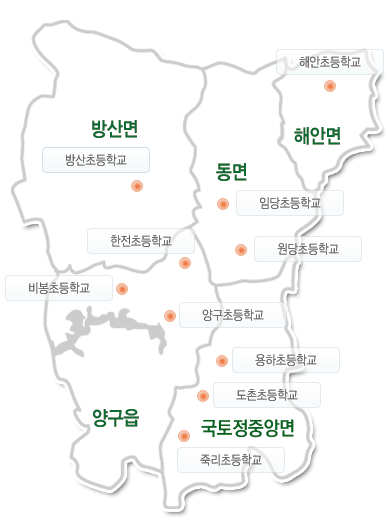 양구군 관내 교육기관 초등학교현황